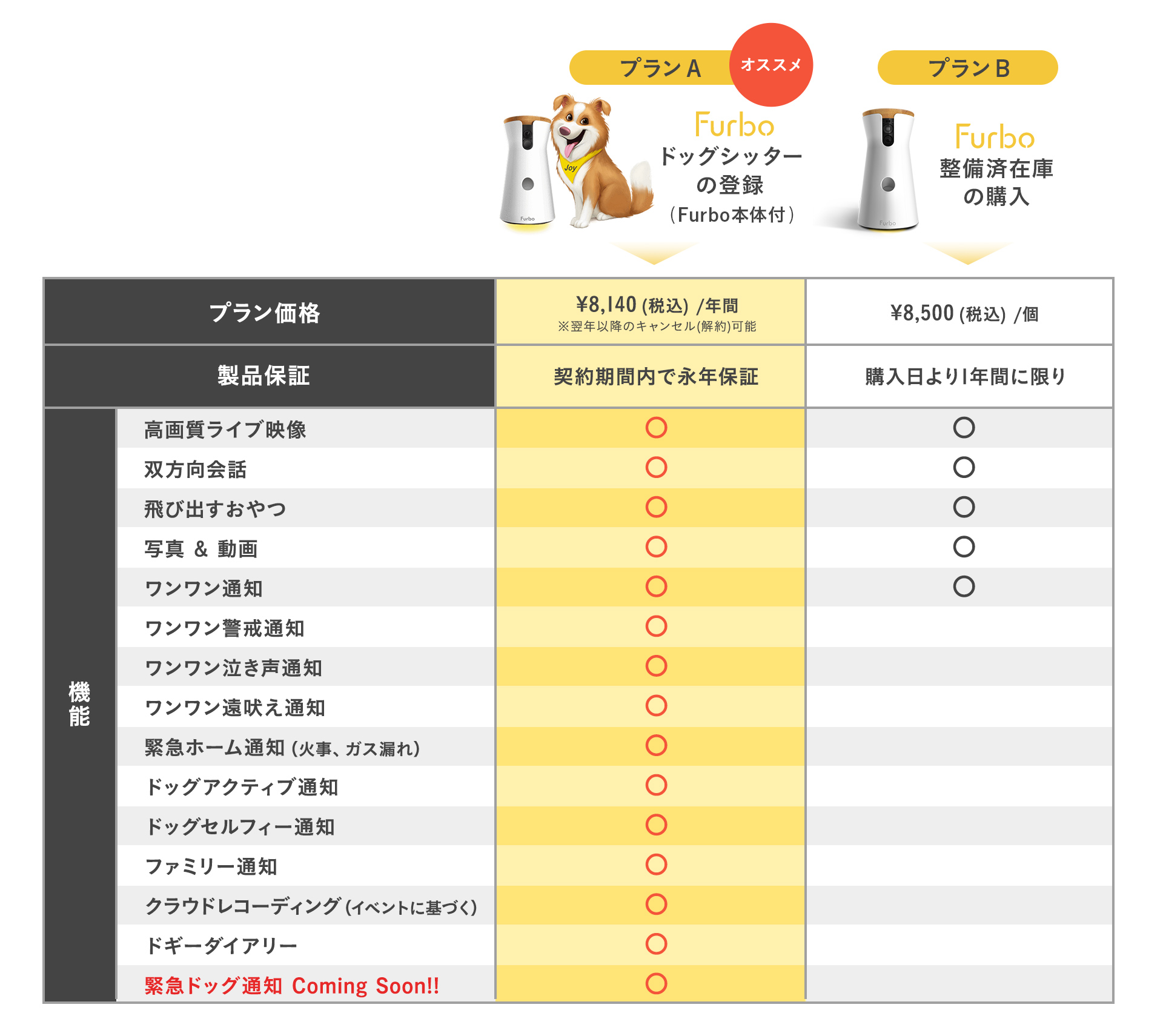 comparison_chart.jpg