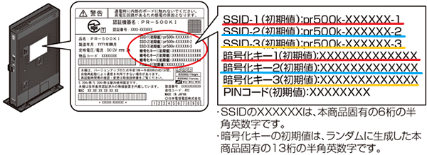 router_password1.png