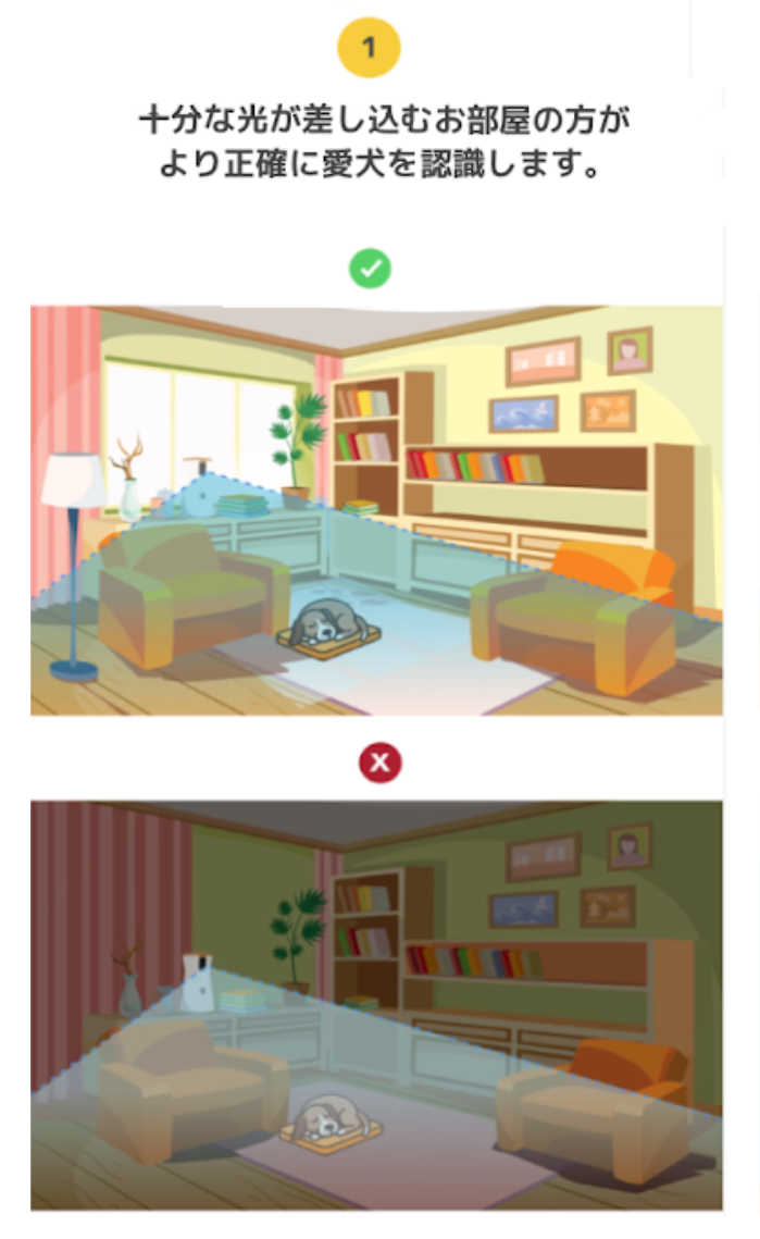 Furboの設置場所について1.png