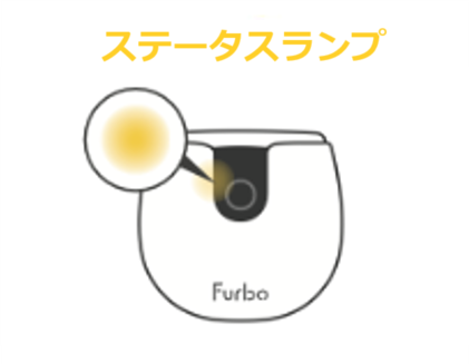 Mini2 Light indicator JP.png