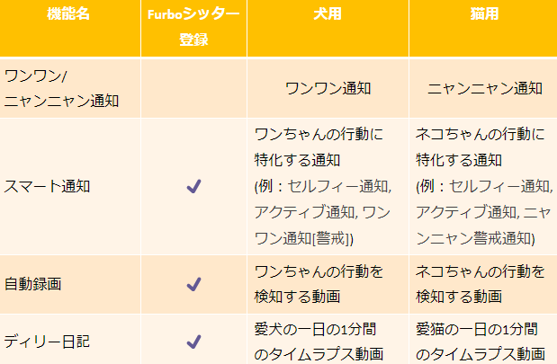 mini FDS function.png