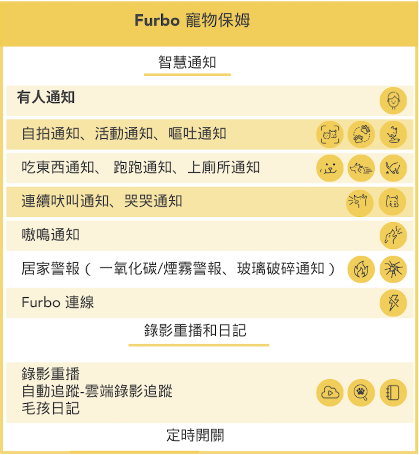 TW FPN 介紹.png
