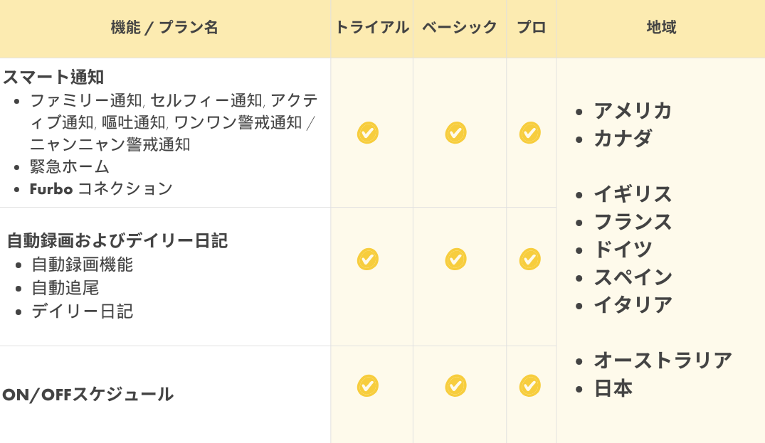 20240326 function and plan.png