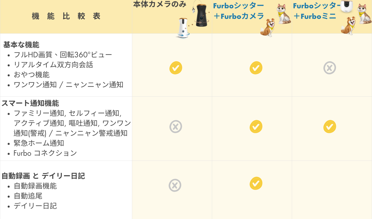 Support feature & regions_jp.png