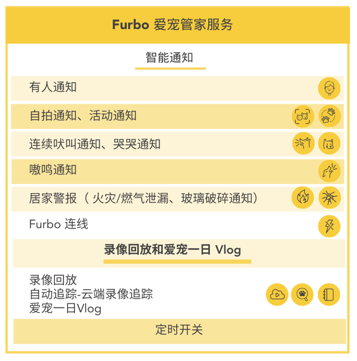 CN Nanny fetures.png