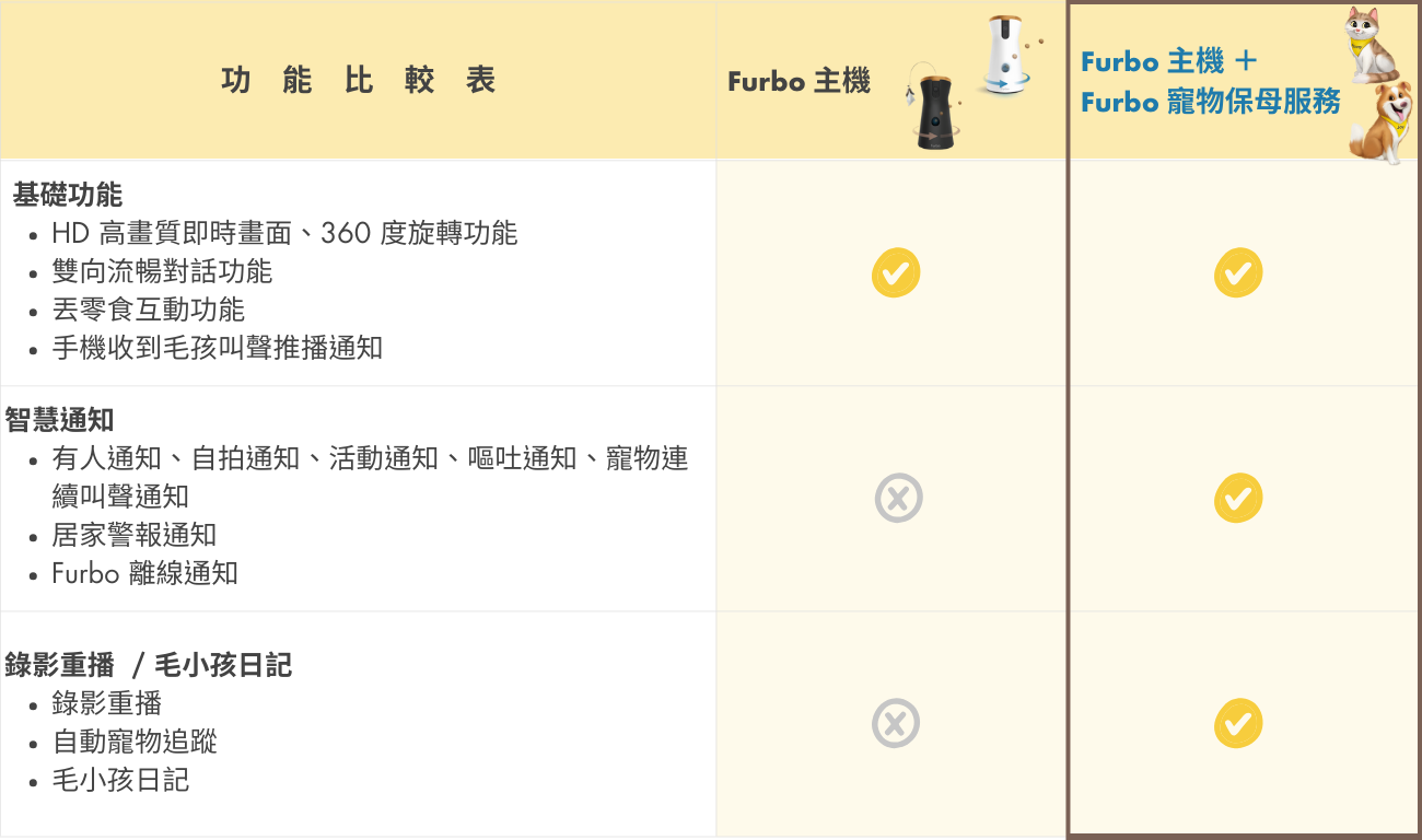 TW 差異.png