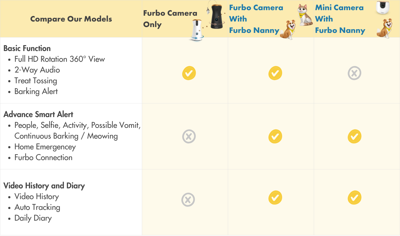 Support feature & regions_en-4.png