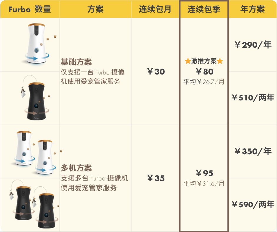 CN Nanny Pricing.png