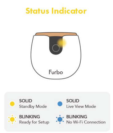 Status light.png