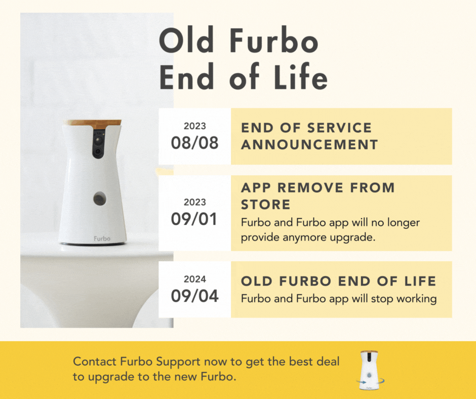 Furbo V1 EOL.gif