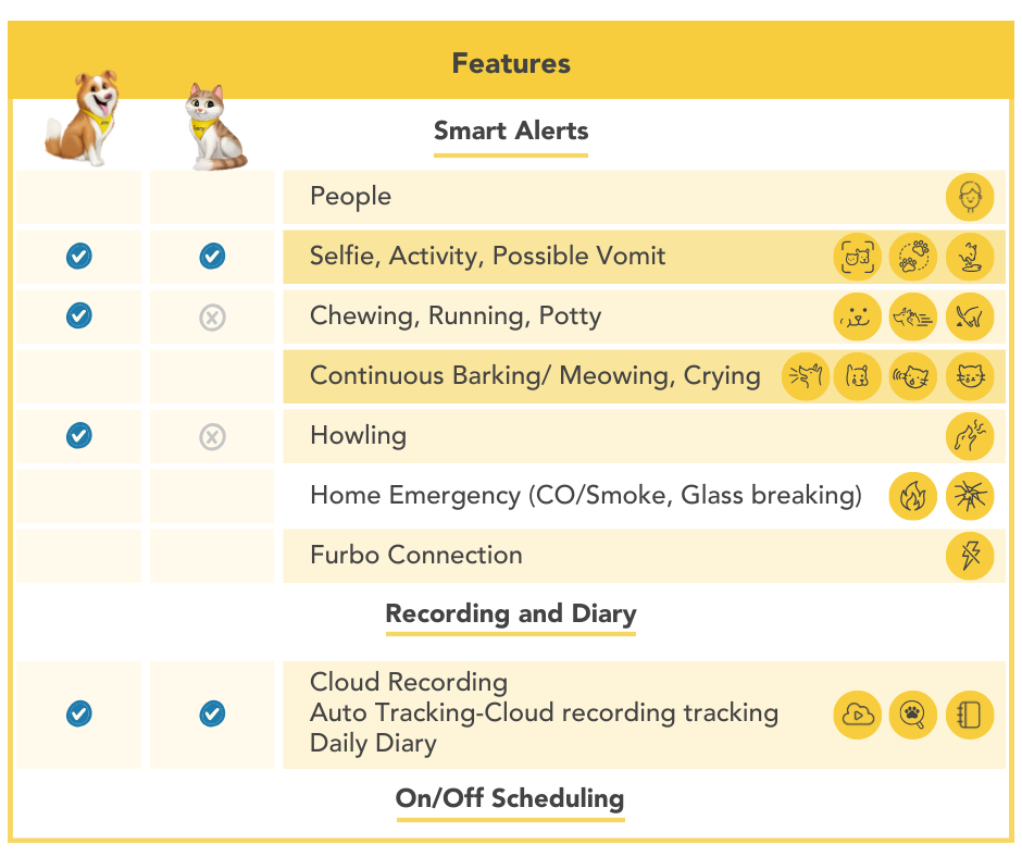 (no beta) Nanny festure supprot Dog  Cat_en.png