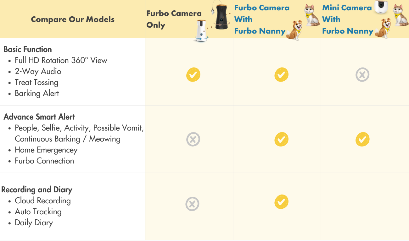 Support feature & regions_en-2.png