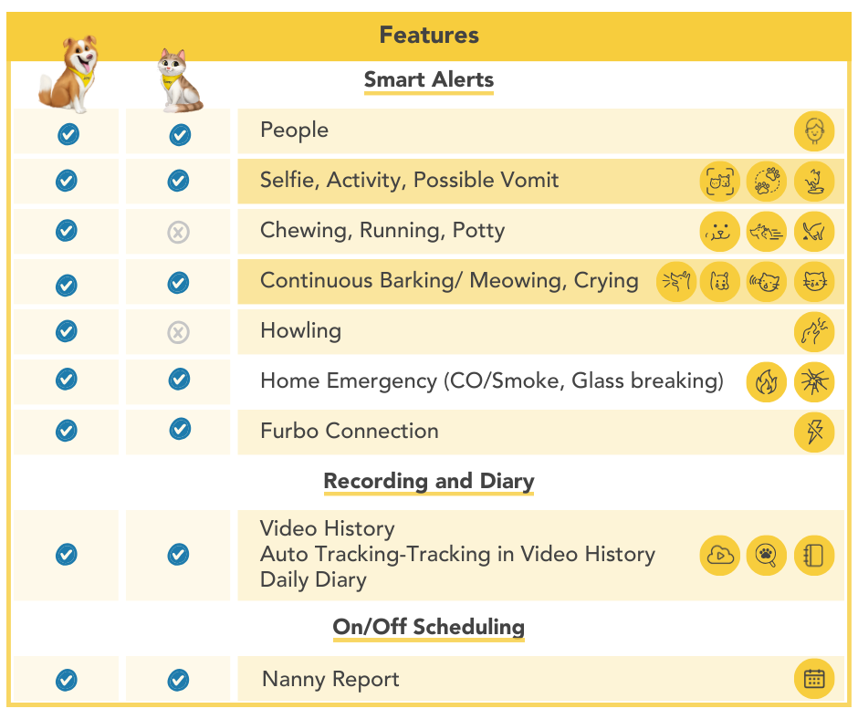 Nanny feature support Dog  Cat_en.png