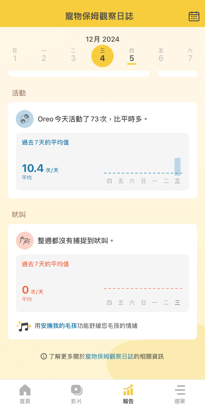 4.0 日誌數據.jpeg