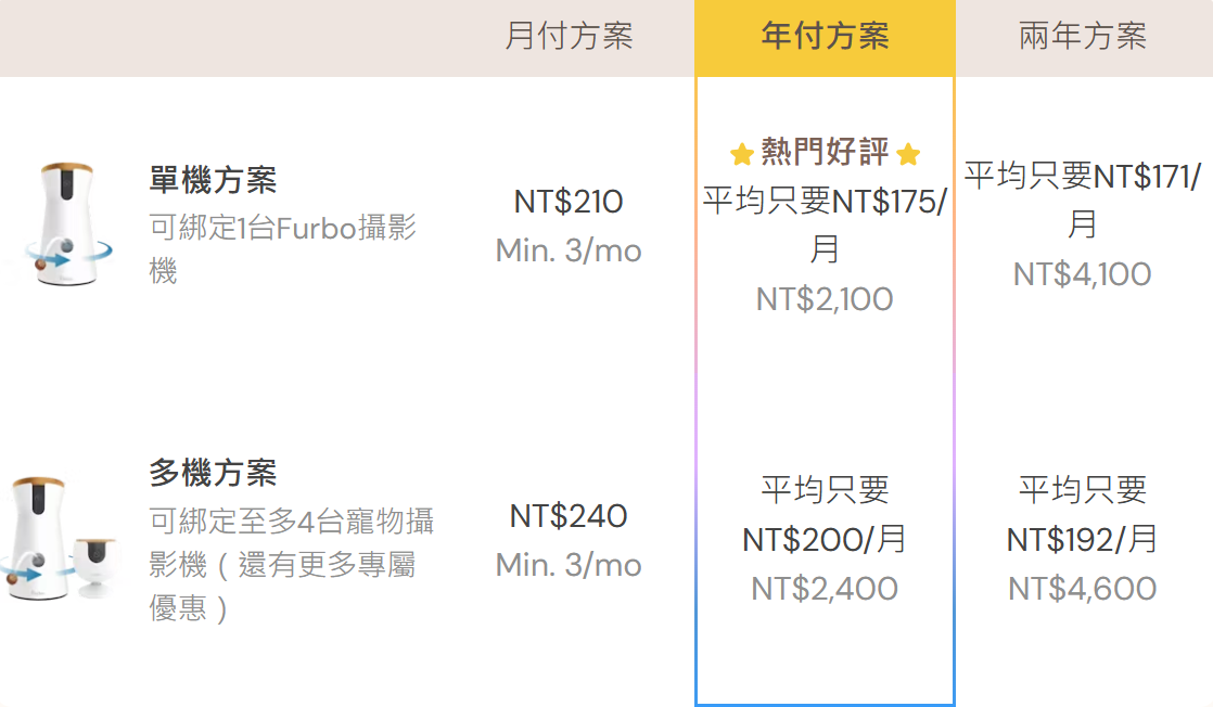 TW Nanny Pricing new2.png