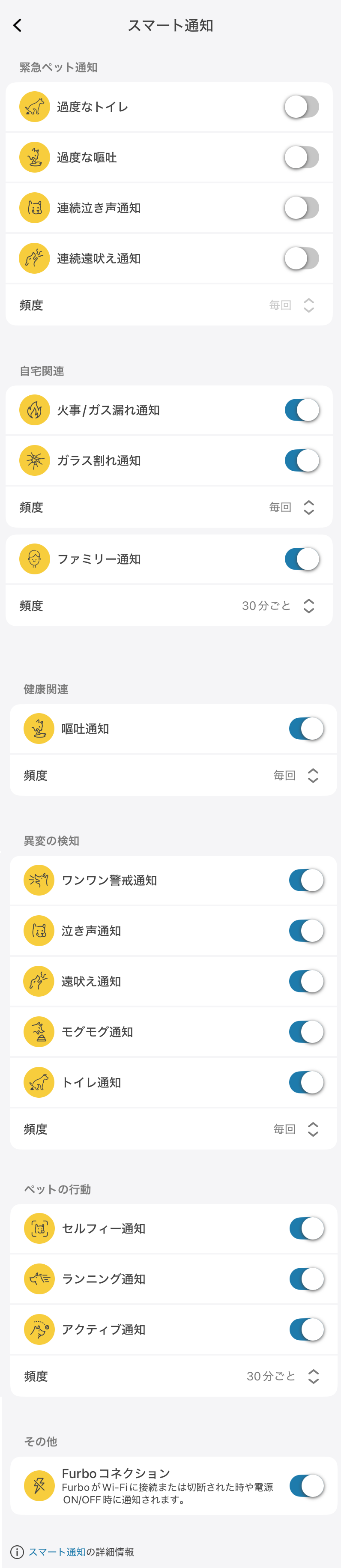 Dog SA al l(JP).png
