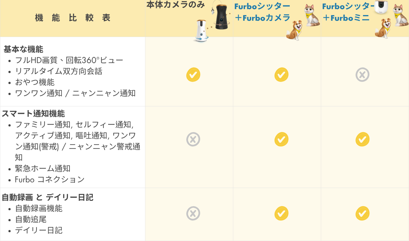 Support feature V.S. plan_jp 2025.png