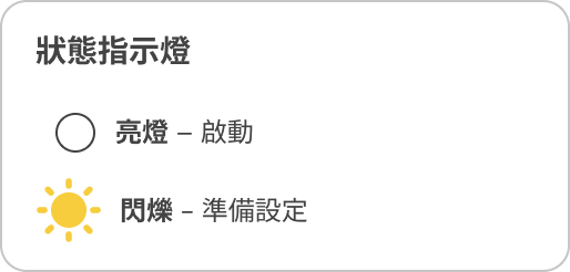 狀態指示燈.png