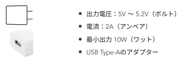 Furbo対応アダプター例