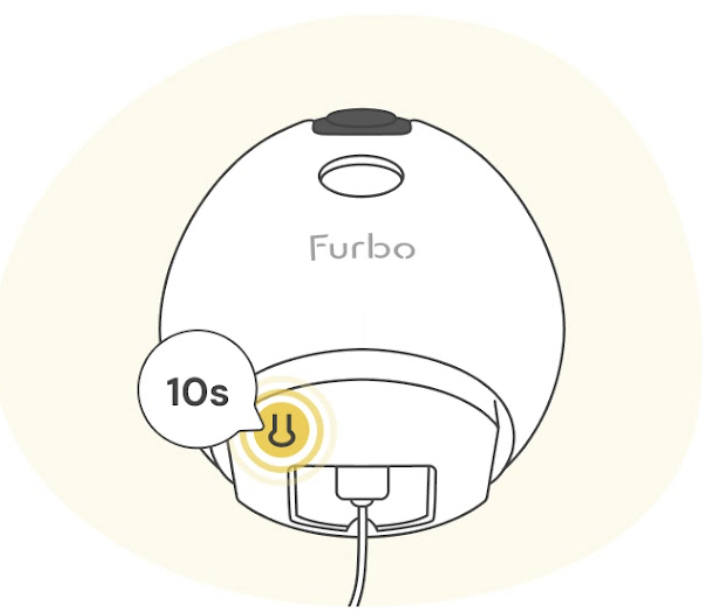 Furboミニ360°ビューのリセットボタン